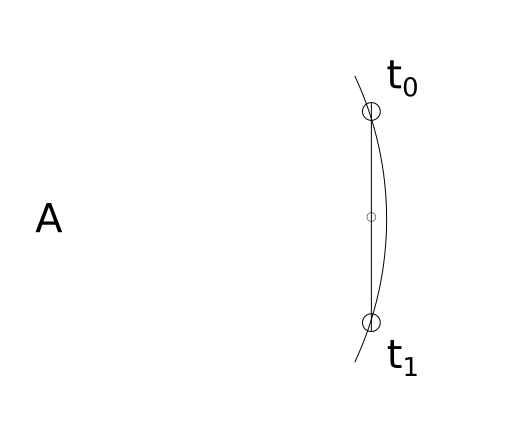 sonar:diagram-02-perpendicular.png